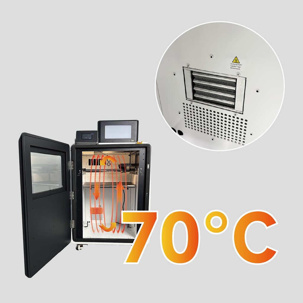 Akaar L1 — Heated Build Chamber