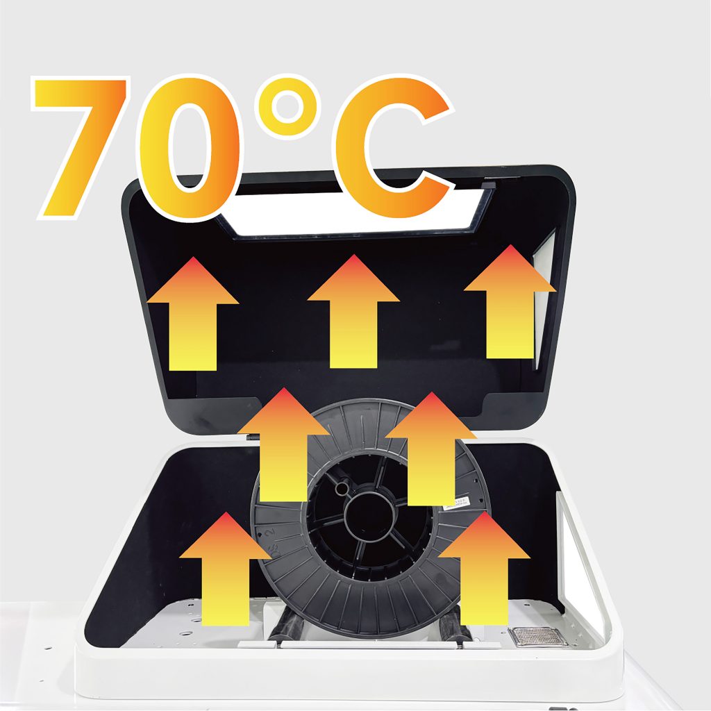Akaar L1 — Integrated Filament Dryer